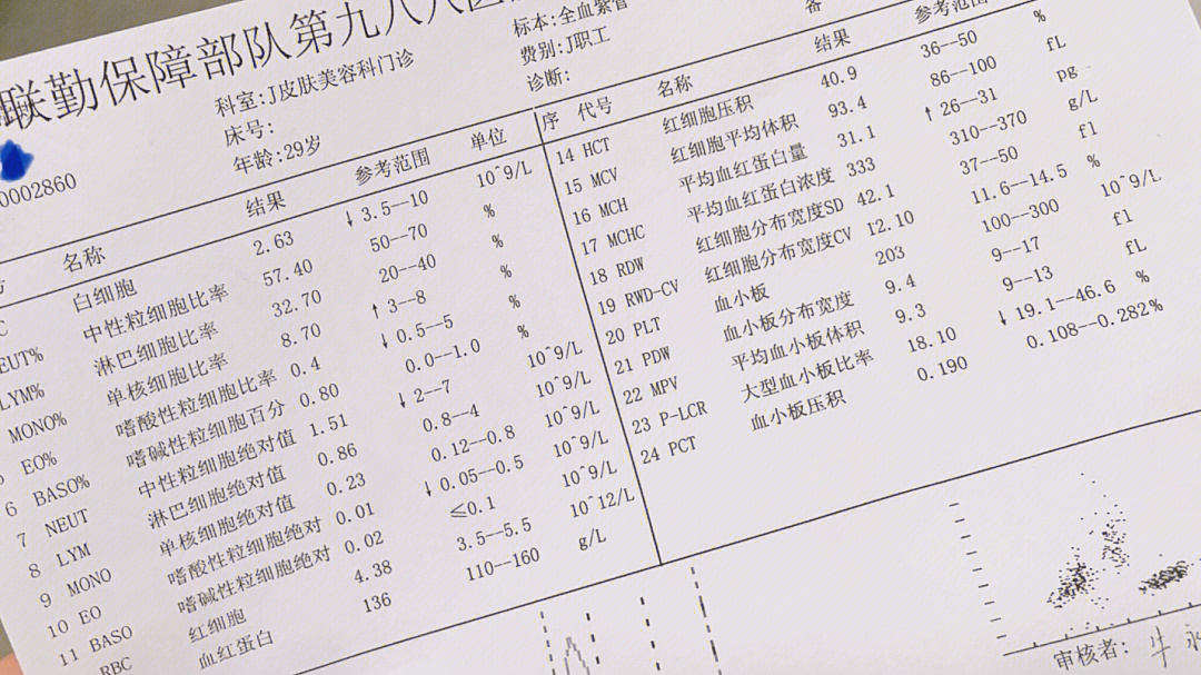 水痘确诊单图片图片