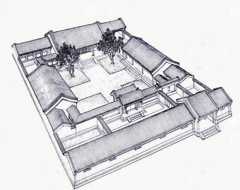 二进门四合院平面图图片