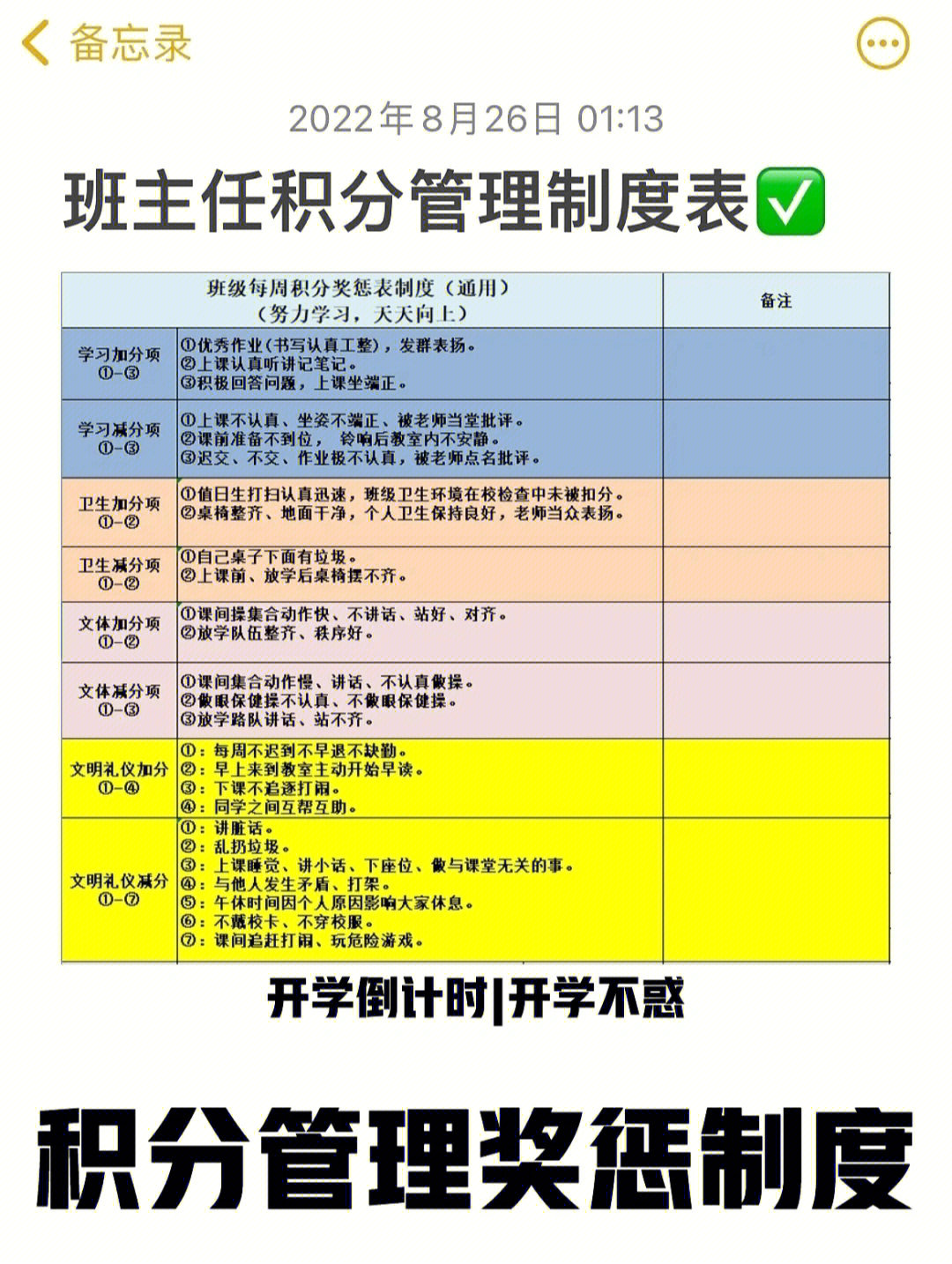 班主任积分精细化管理班级日常奖惩制度表