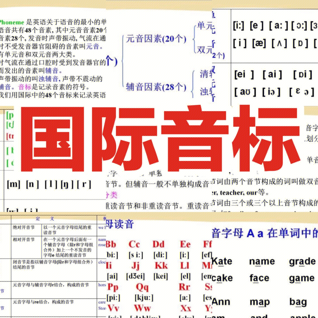 英语国际音标