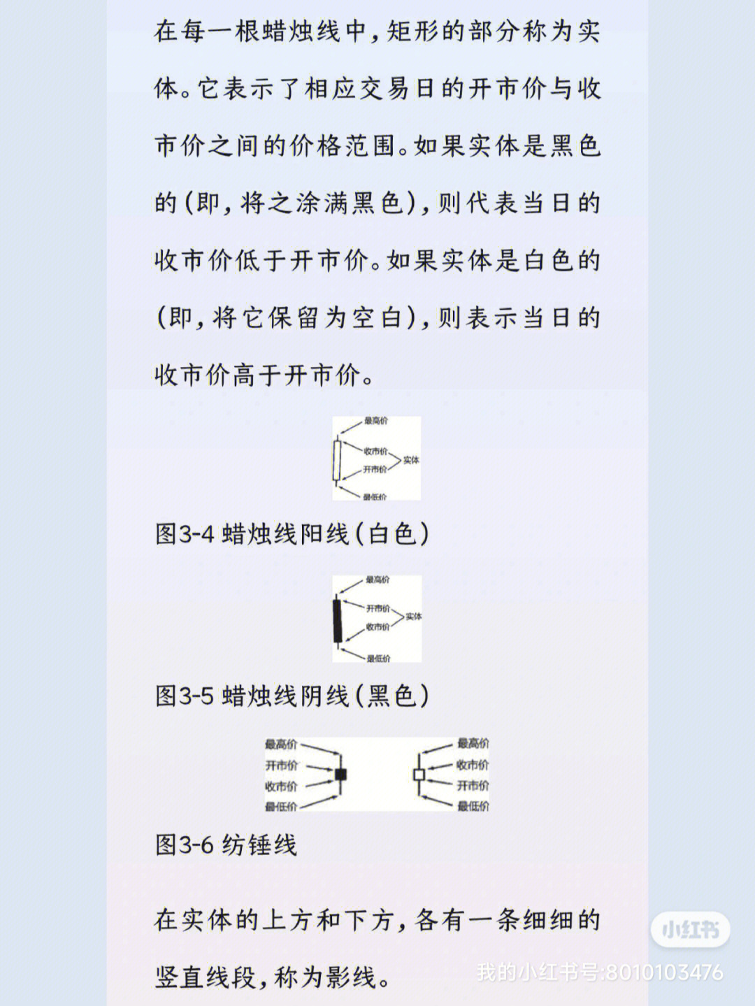 看跌捉腰带线图片