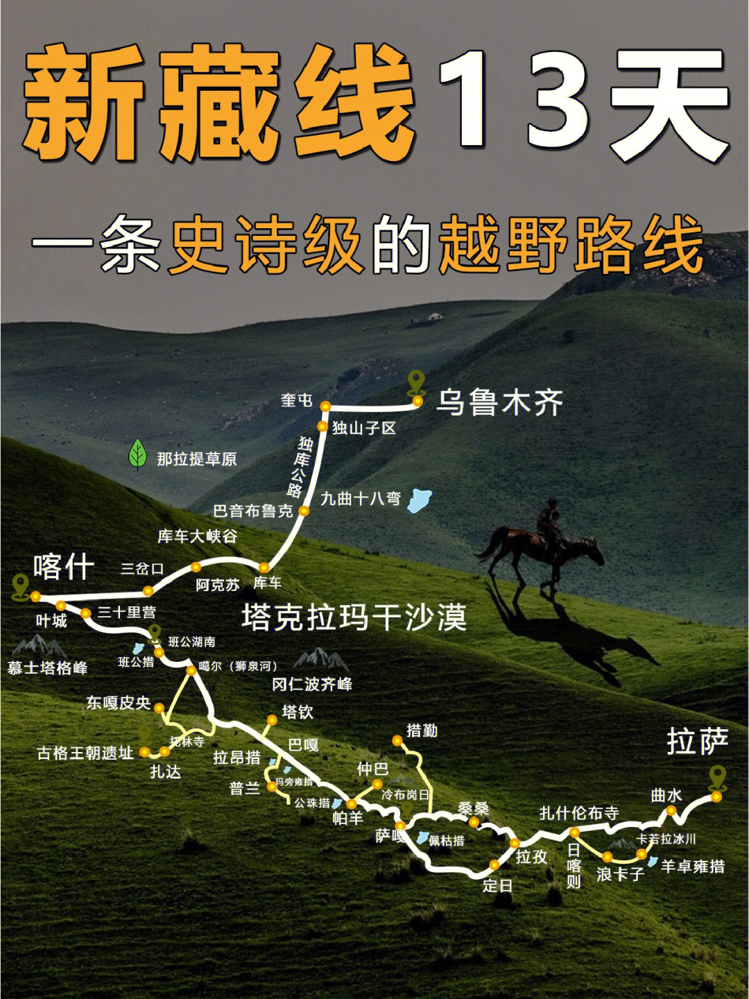 新藏公路线路图图片