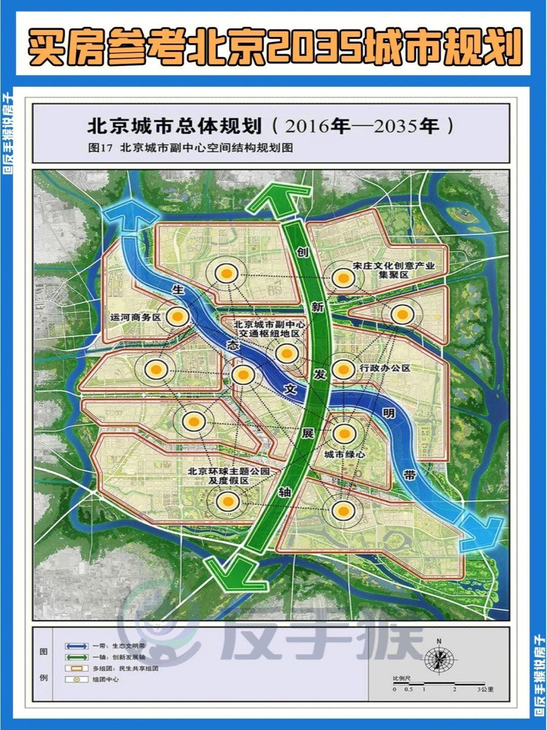 看懂73北京规划再买房城市副中心篇