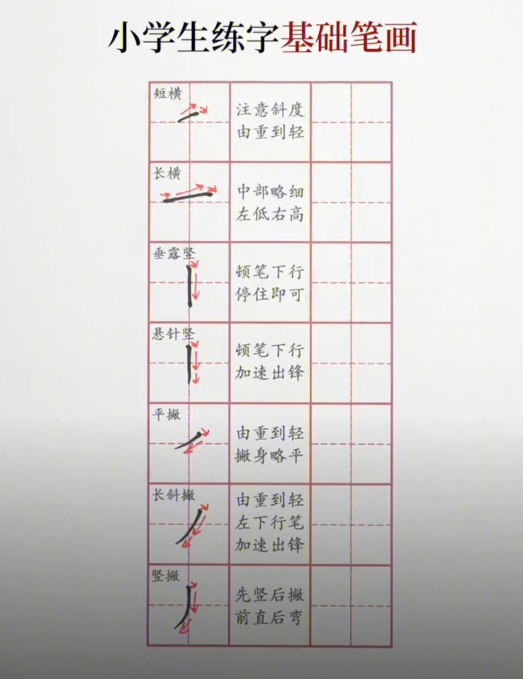 小学生练字基础笔画分享