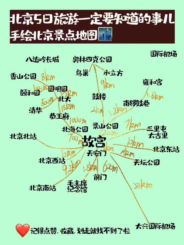 北京旅游地图简图图片