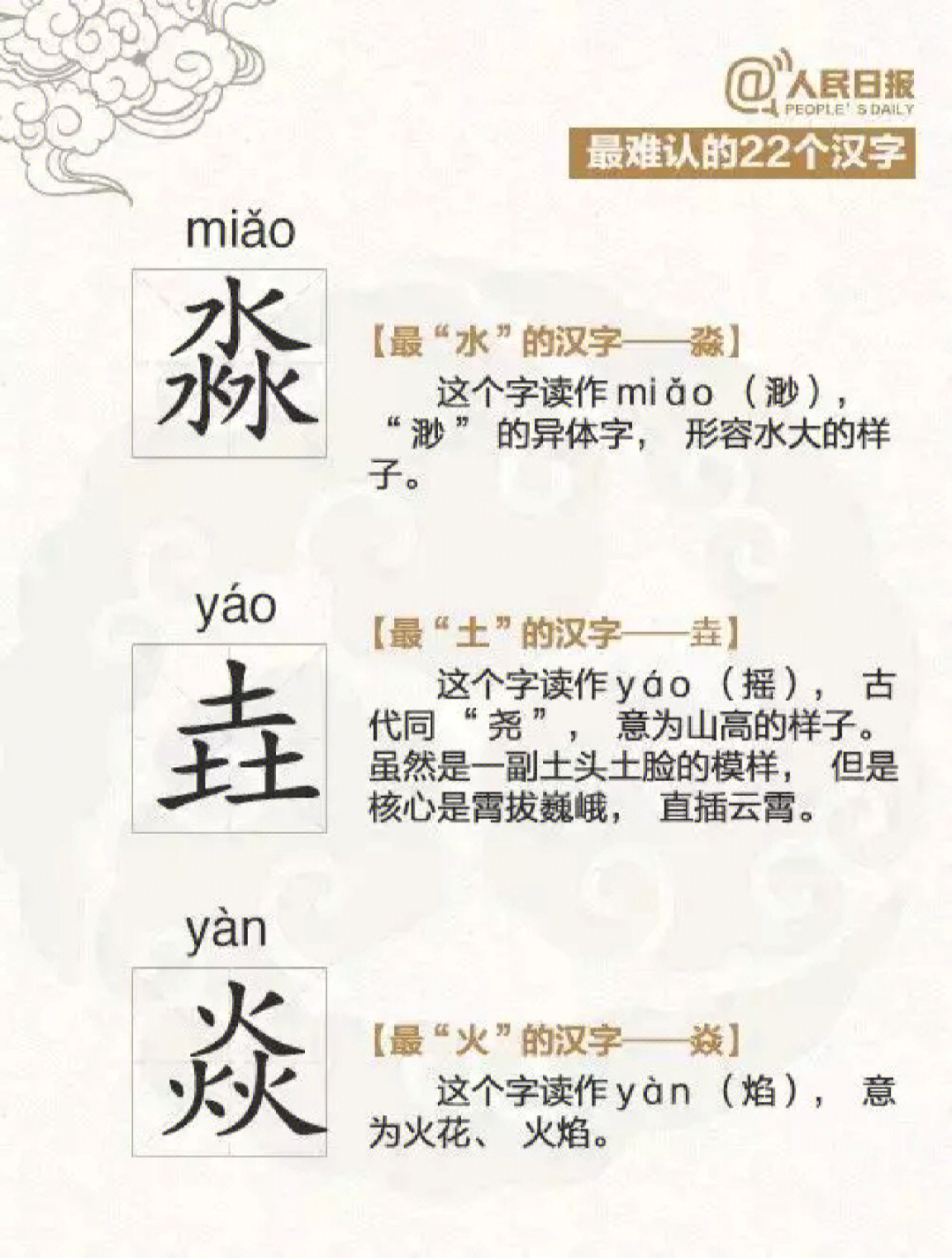 很难认识的22个汉字,将拼音与解释全都整理出来了,拿给孩子多看一看
