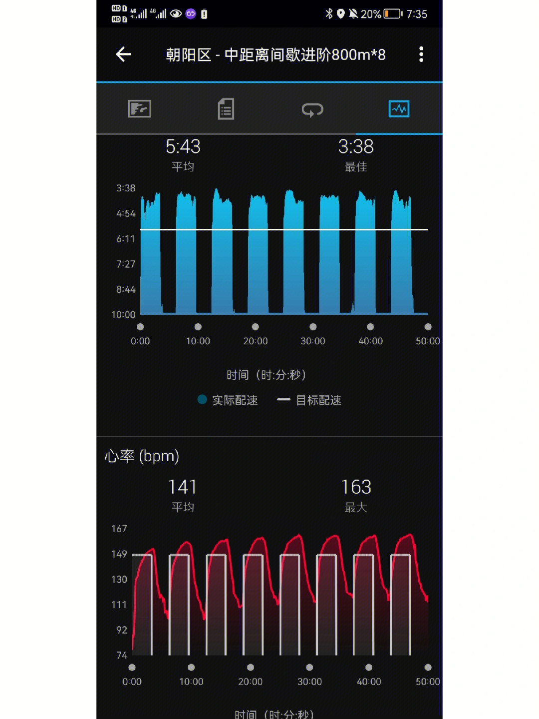 亚索800配速对照表图片