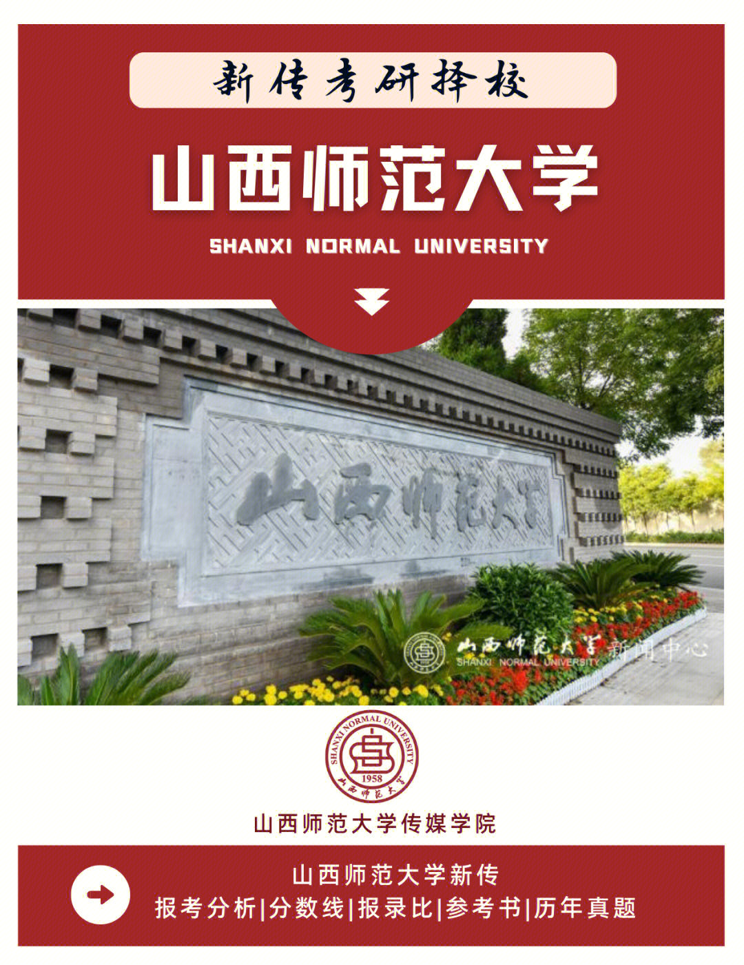 山西师范大学地理位置图片