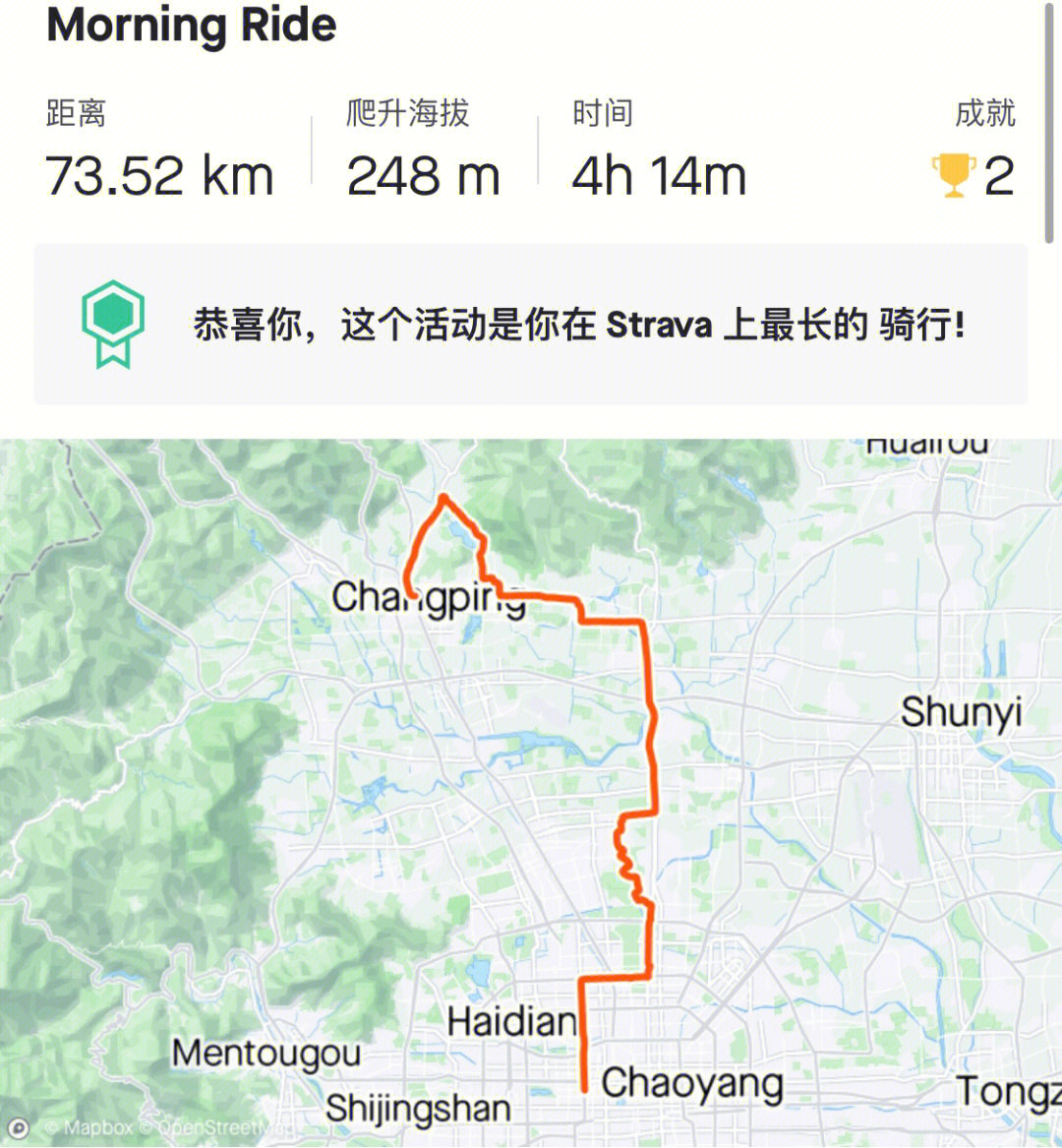 早上6:00北四环出发,本来是想走昌平新开的42km骑行道,结果公园有活动