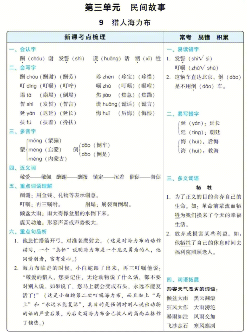 五年级语文上册第3单元考点梳理