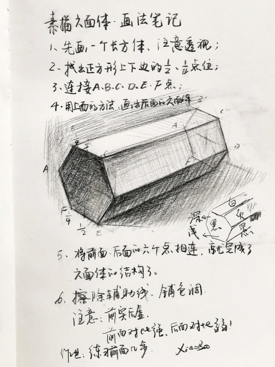 素描教程六面体画法步骤清楚