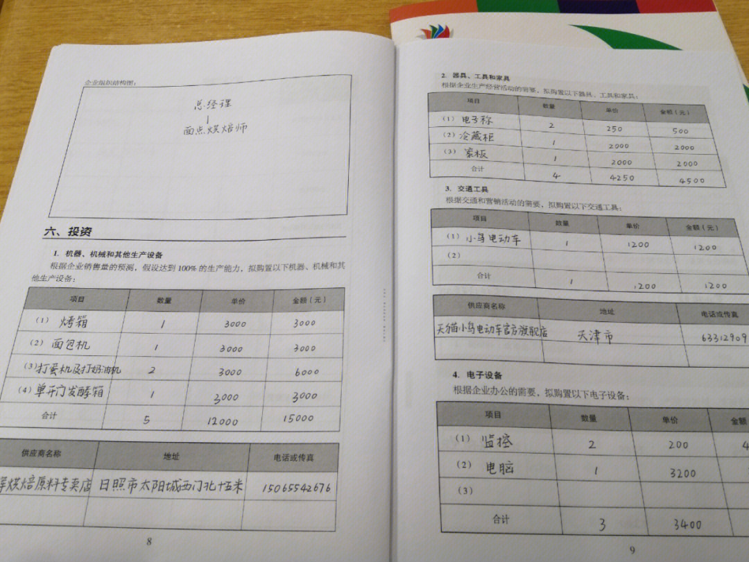 因为写的是个人的店,所以股份公司的那一页没有写不在补充了