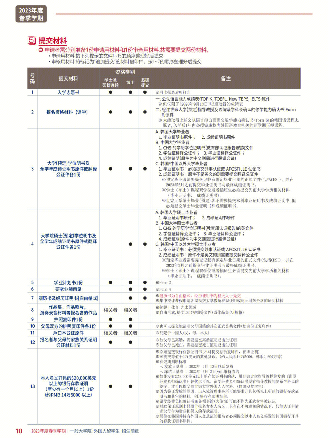 世宗大学招生简章图片