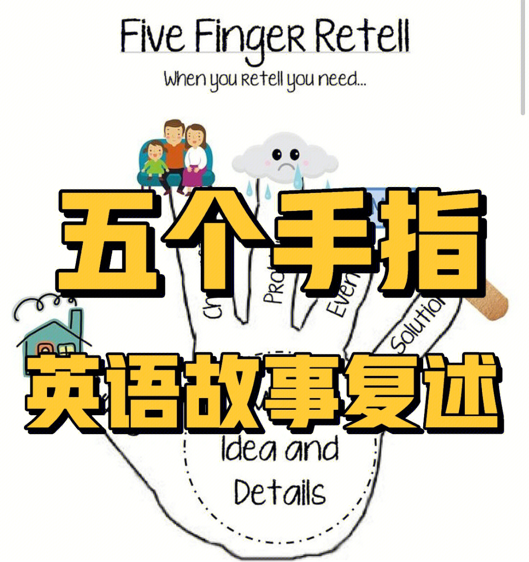 五个手指英语故事复述