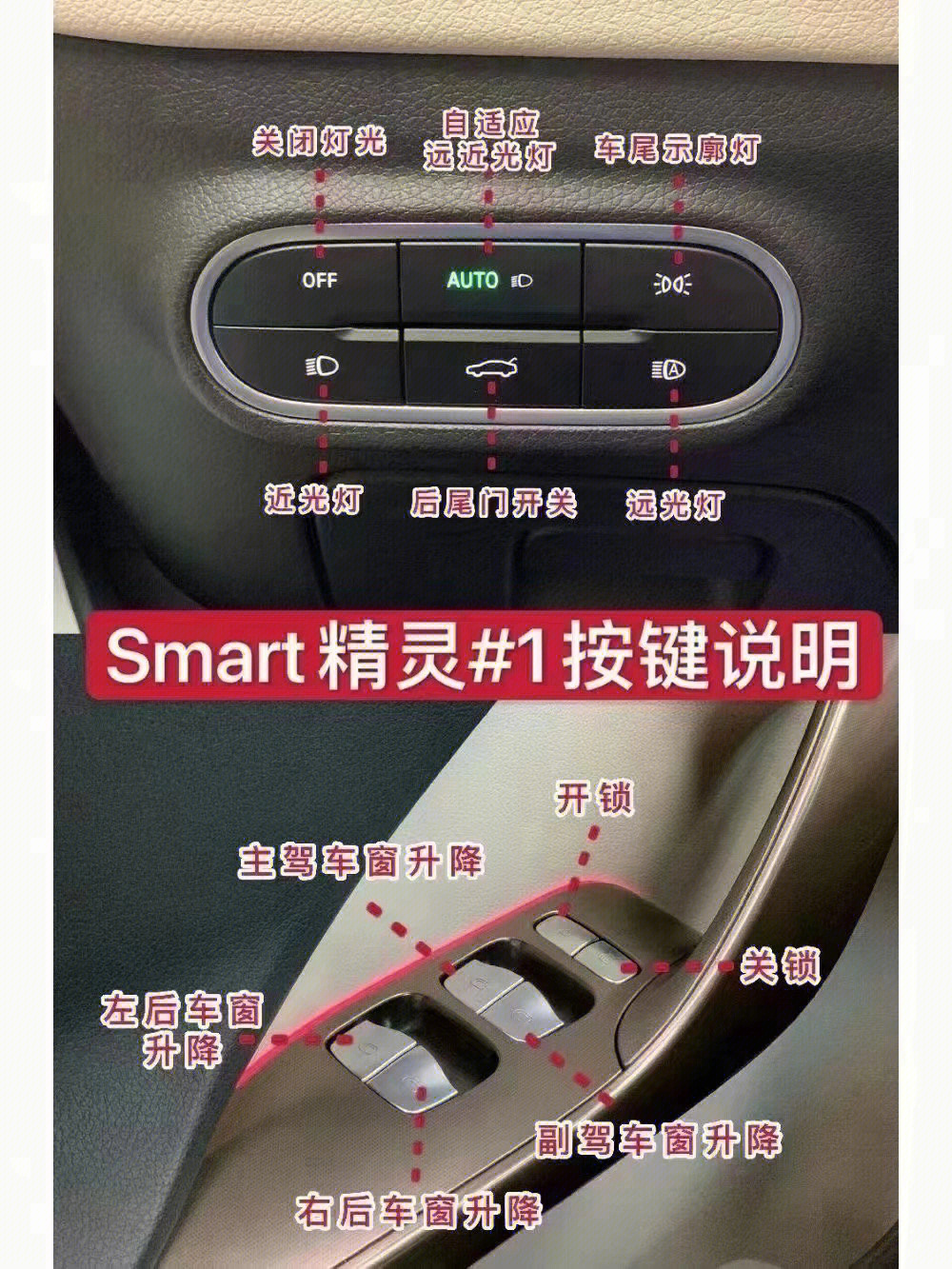smart全车按键图片