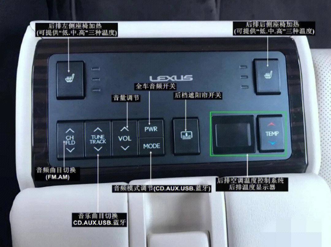 雷克萨斯ls460按键图解图片