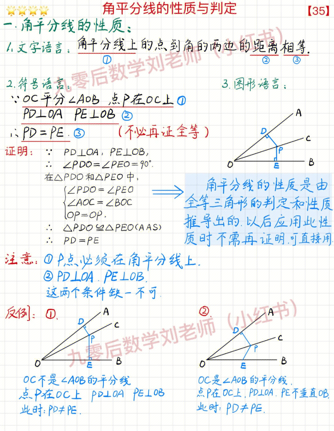 角平分线的思维导图图片