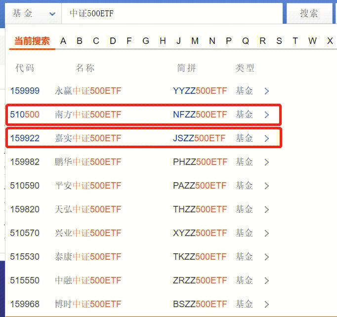99我们打开天天基金网,搜索中证500etf,搜索到永赢中证500etf,南方