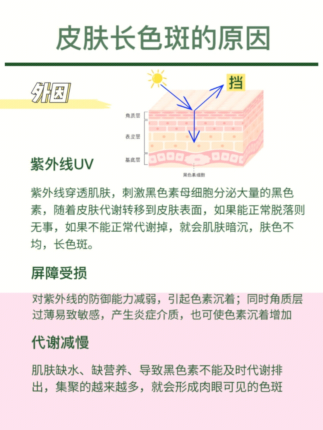 皮肤长色斑的原因及美白淡斑方法干货