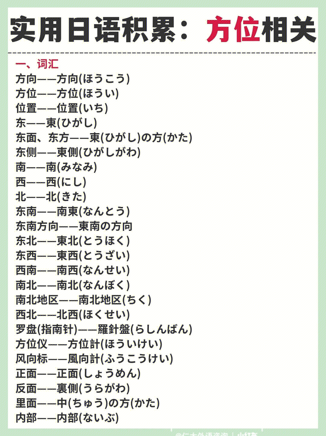 实用日语积累关于方位的日语表达