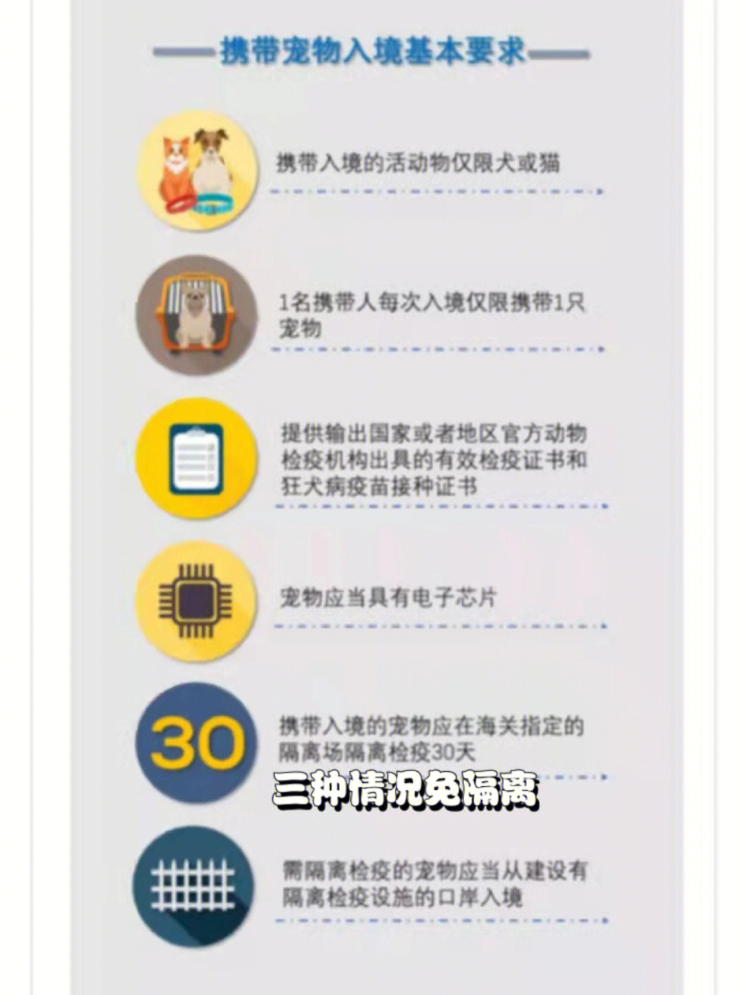 狂犬病疫区图2020图片