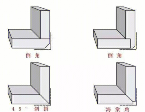 海棠角和45度角的区别图片