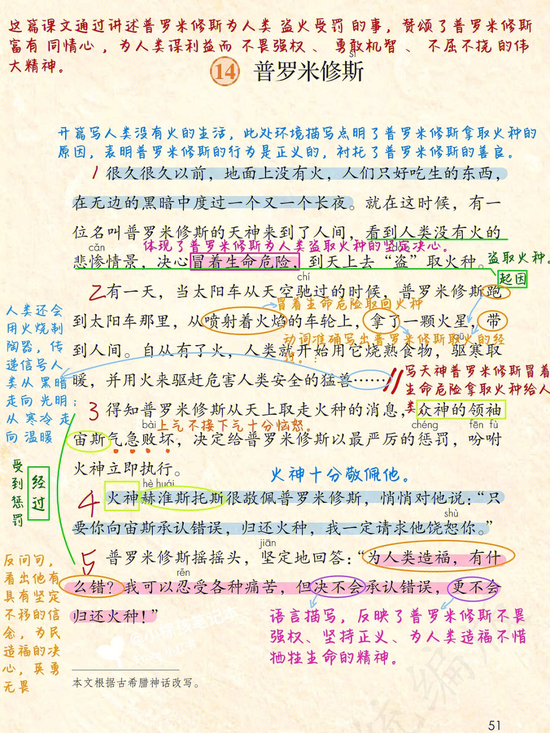 14课普罗米修斯生字图片