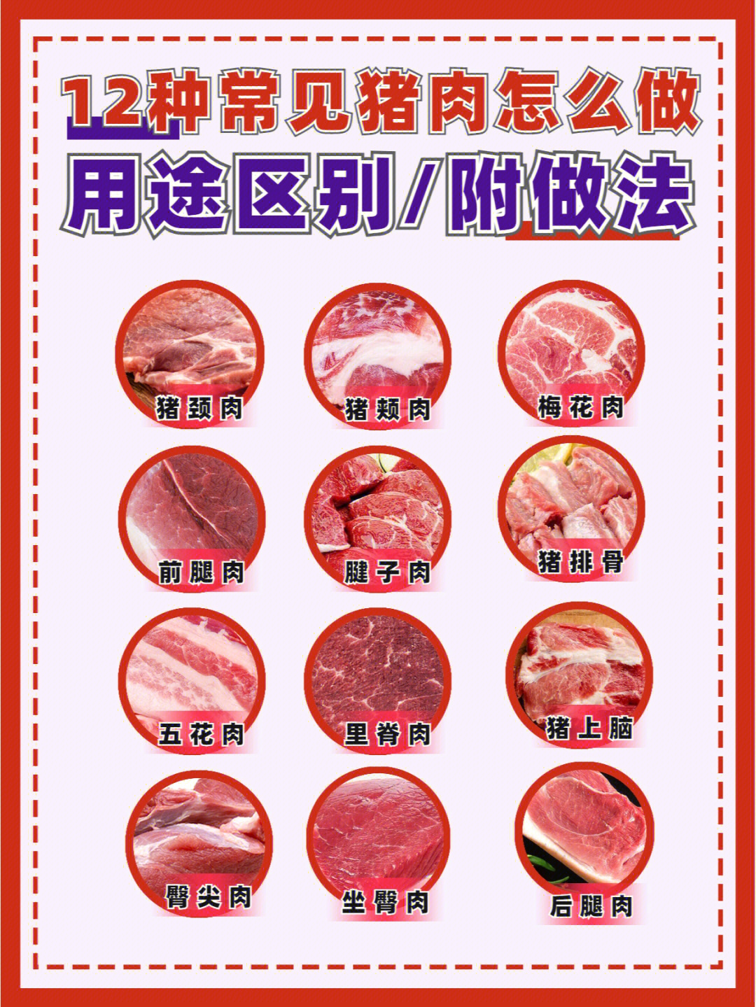 12种常见猪肉区别不同口感与做法一篇懂