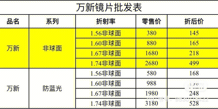 悦尊镜片价目表图片