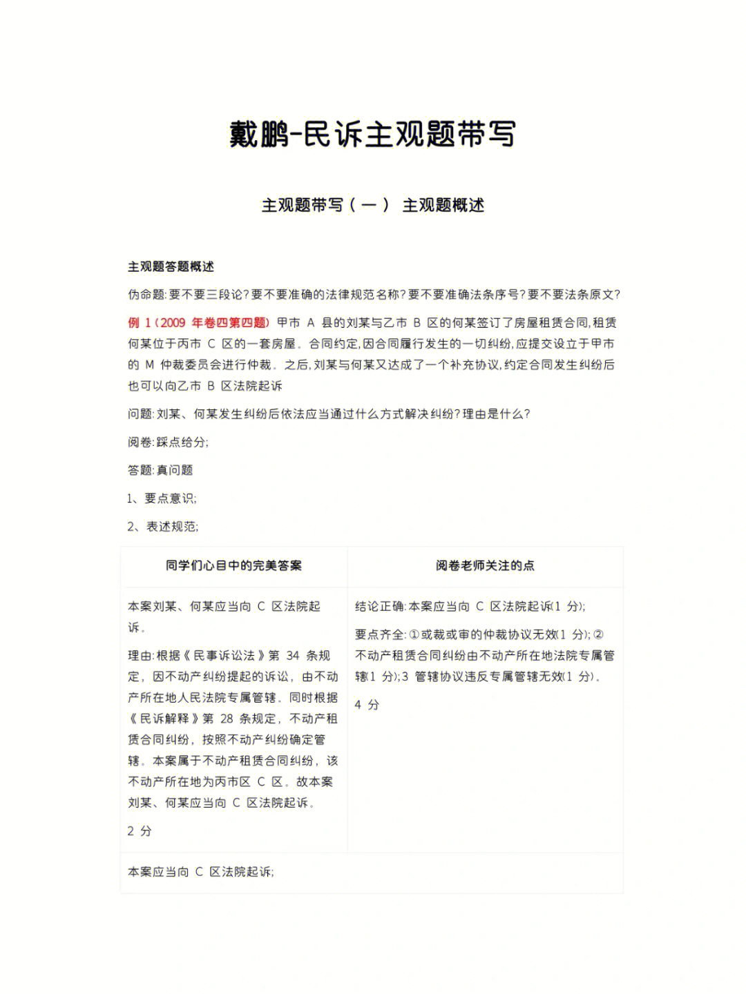 戴鹏民诉61诉民69主61带观69写整理