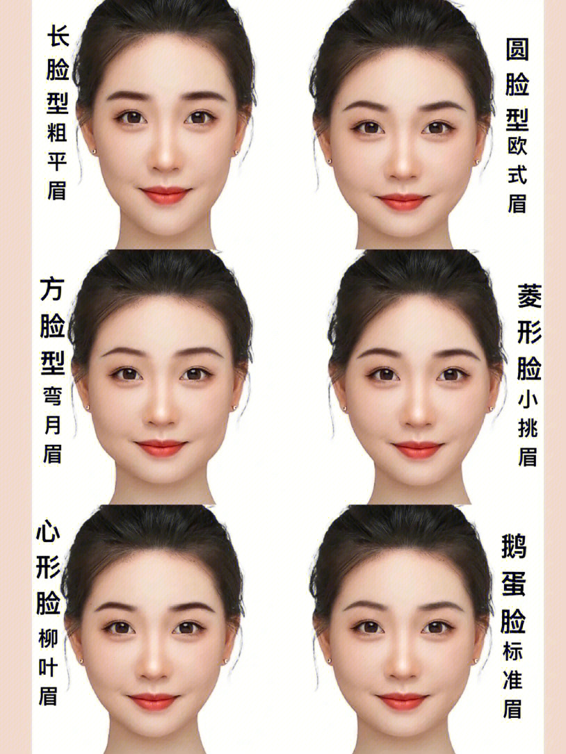 三庭五眼不同的脸型适合不同的眉型