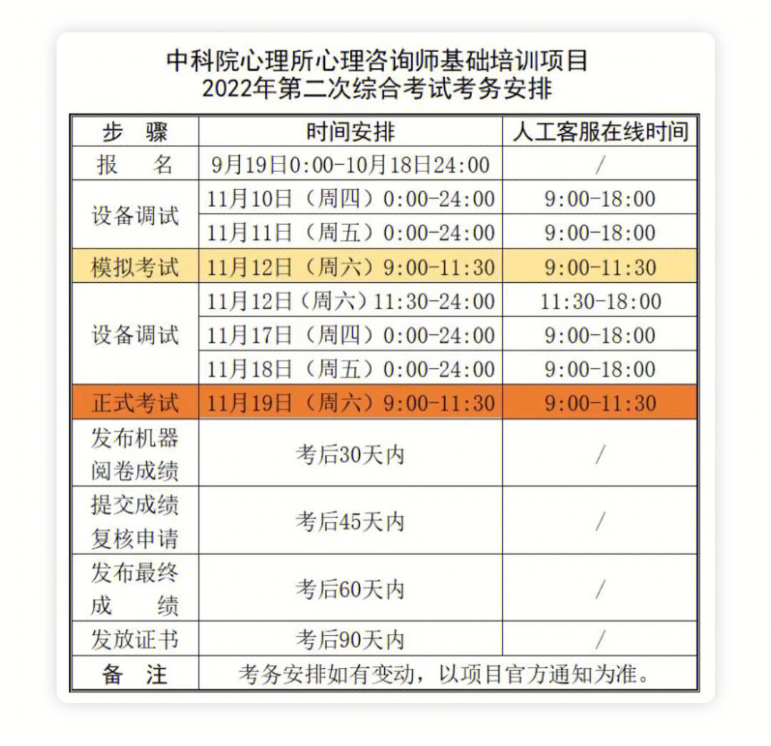 沈阳心理咨询师培训班