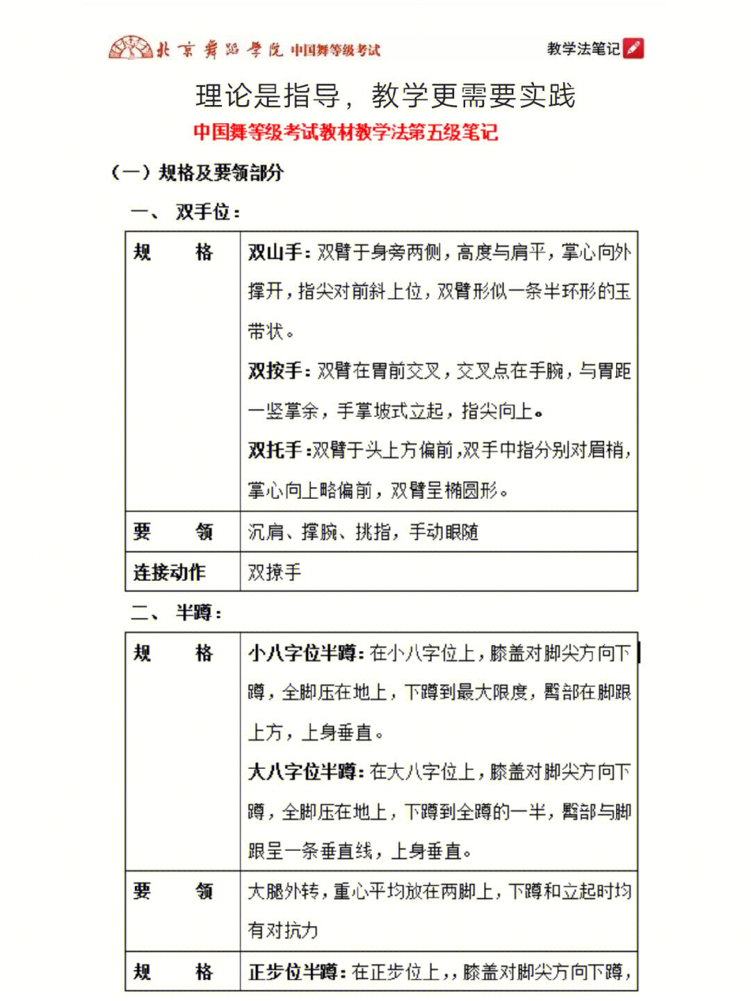 北京舞蹈学院中国舞等级考试教材教学法第五级笔记(一)规格及要领部分