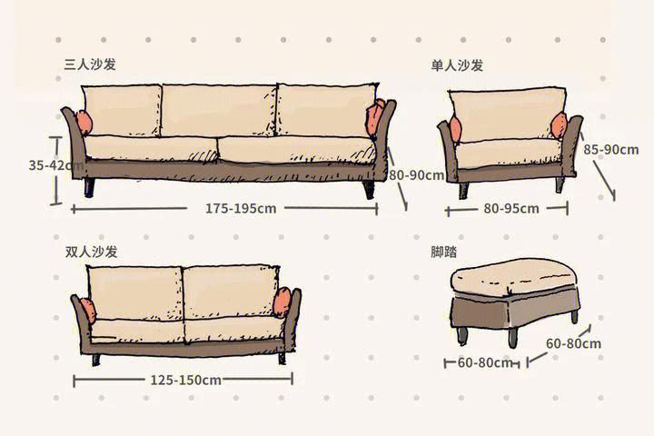 家具尺寸干货分享一
