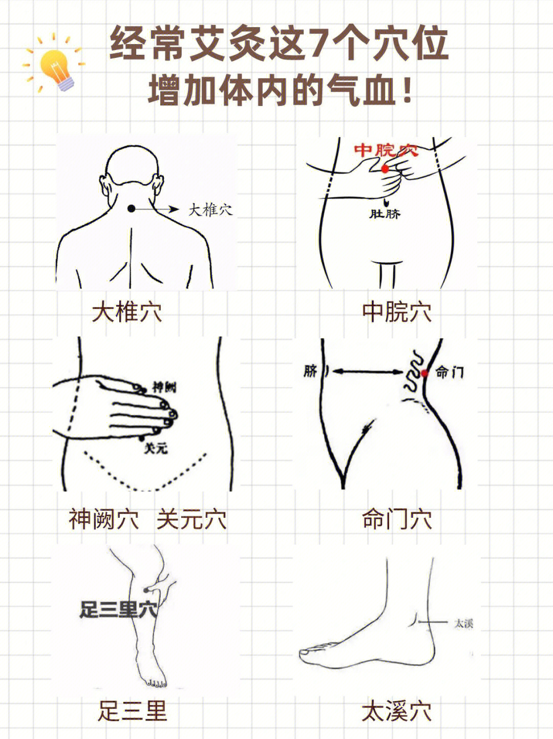 女生必看气血不足怎么艾灸717个穴位要收藏