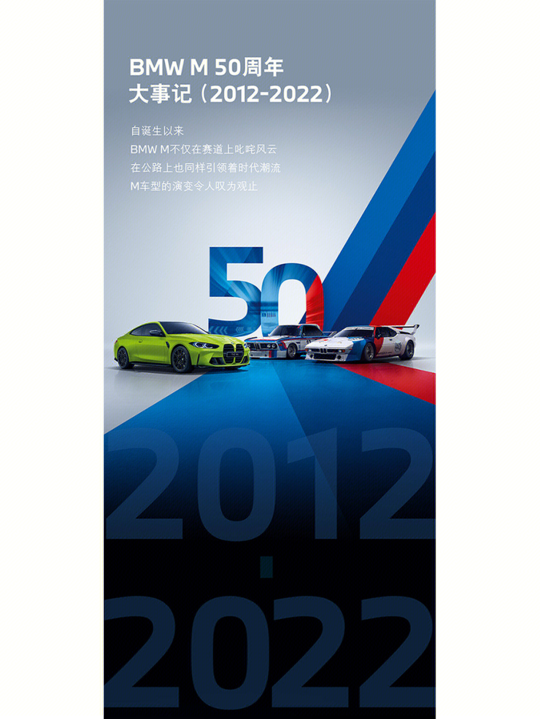 bmwm50周年大事记20122022