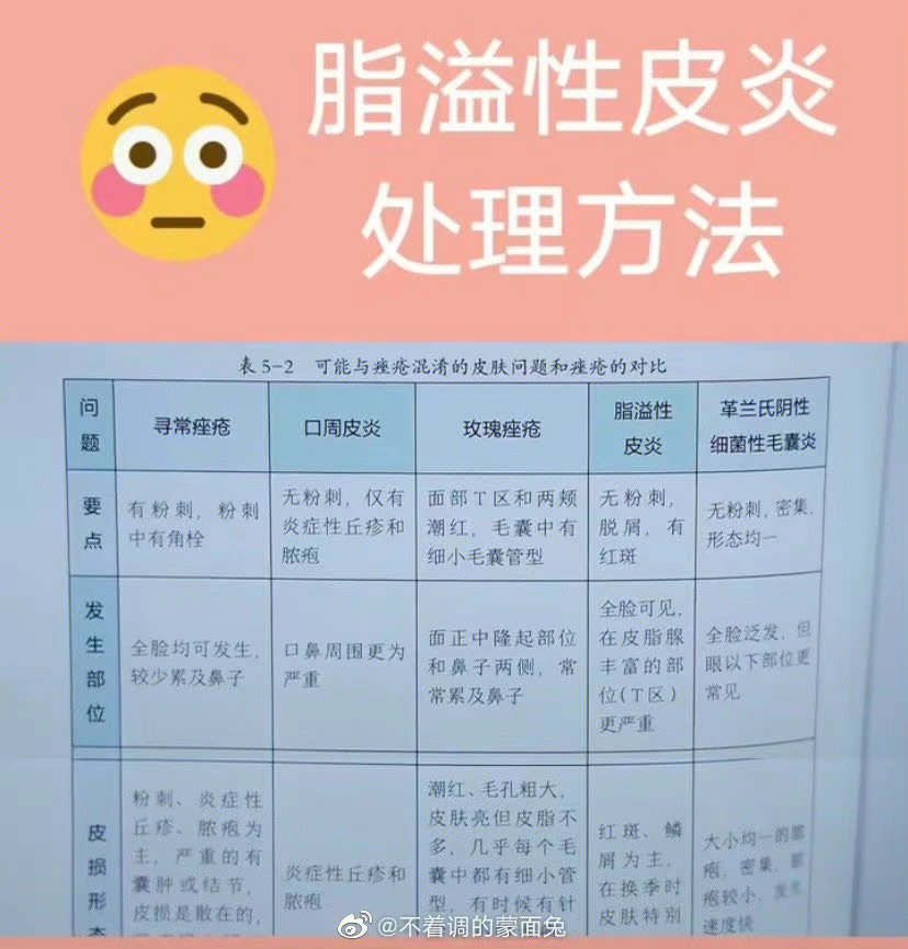 脂溢性皮炎原因图片