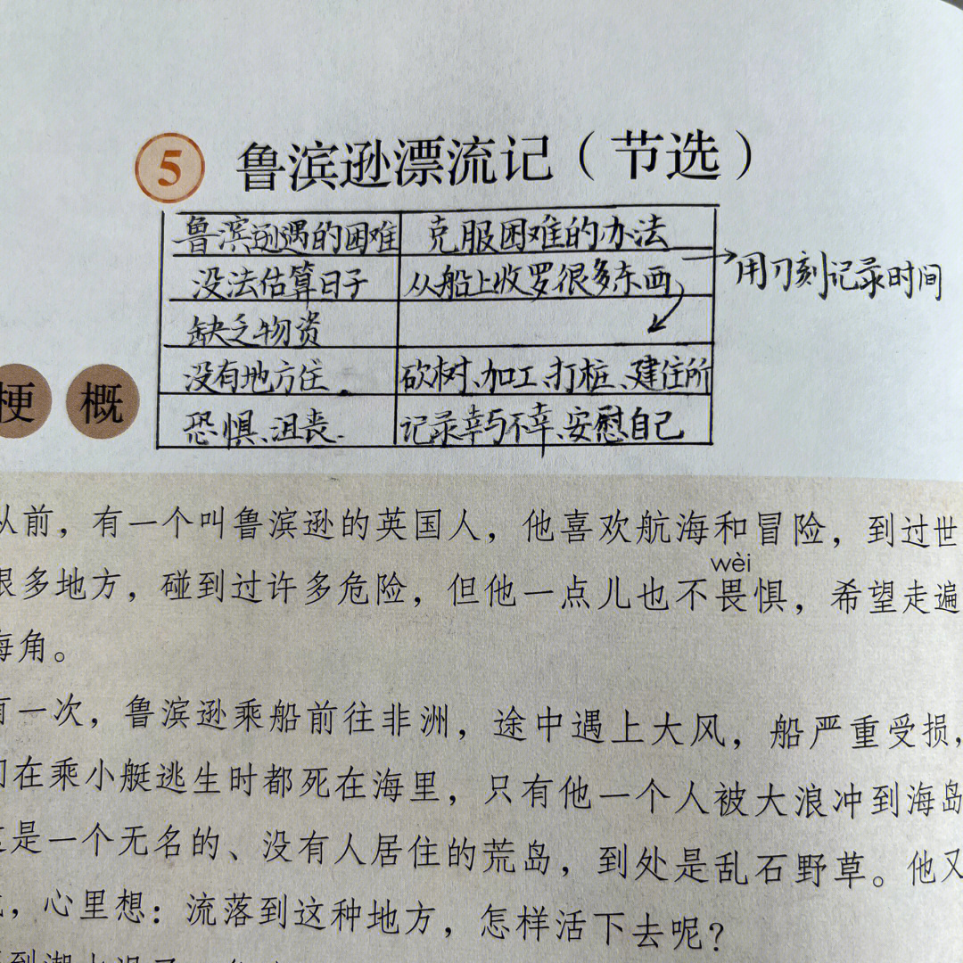 六下语文二单元鲁滨逊漂流记课堂笔记