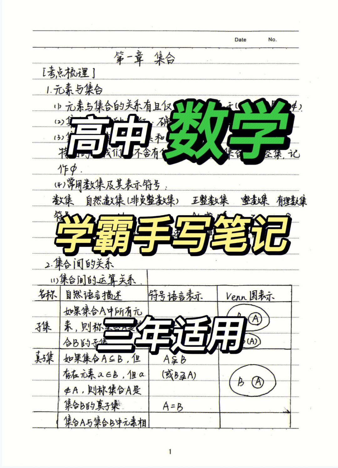 高中数学60临阵抱佛脚数学笔记超全