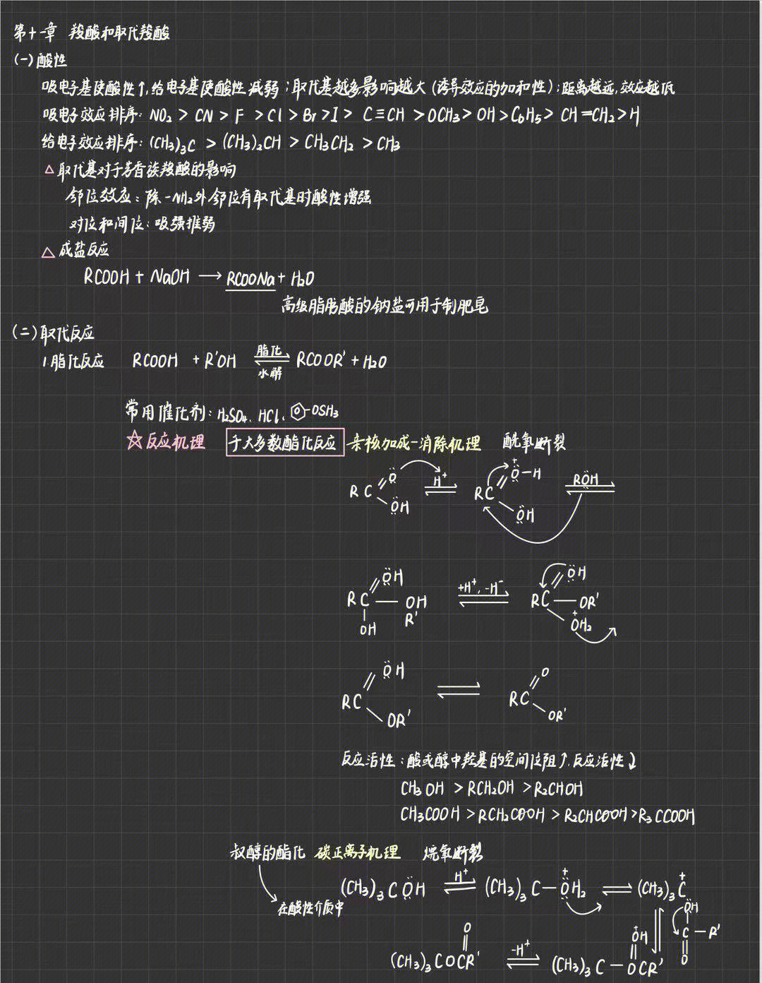 有机化学之羧酸及其取代物整理