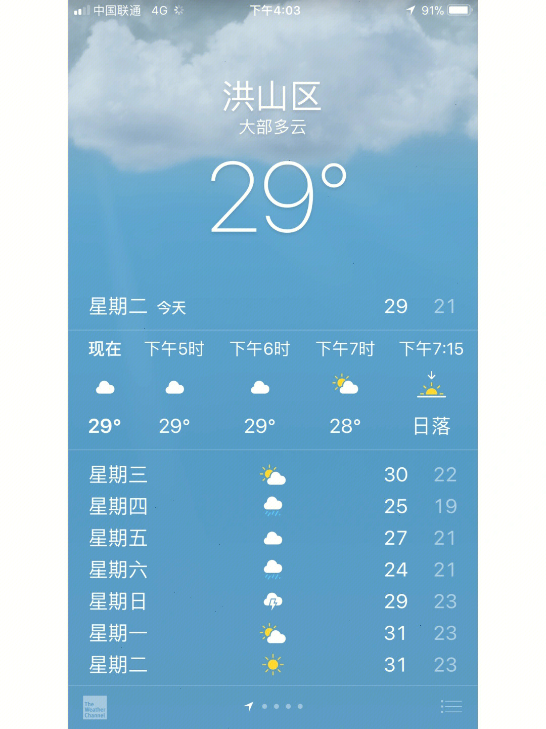 武汉天气表情包图片