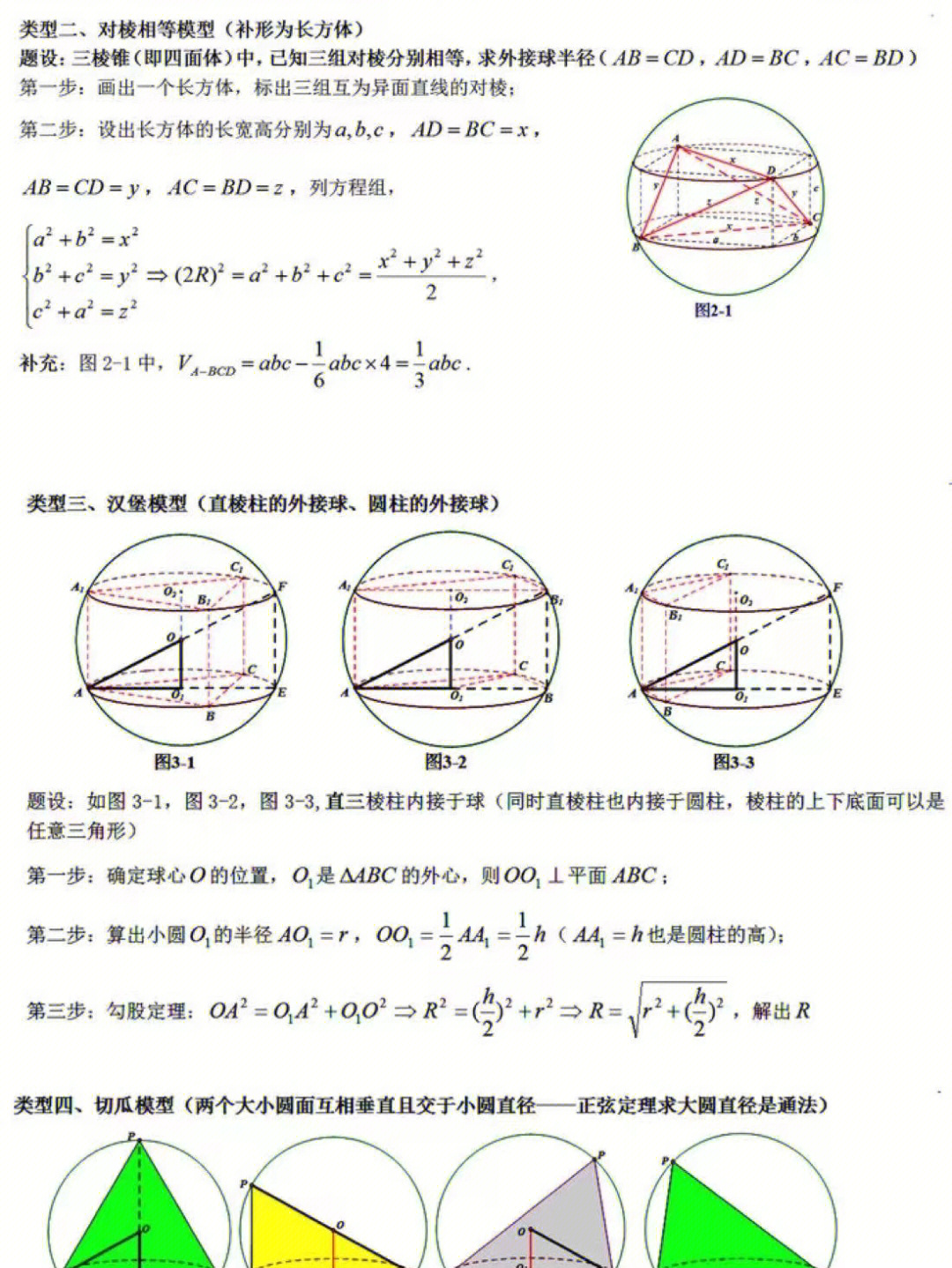 外接球八大模型及公式图片