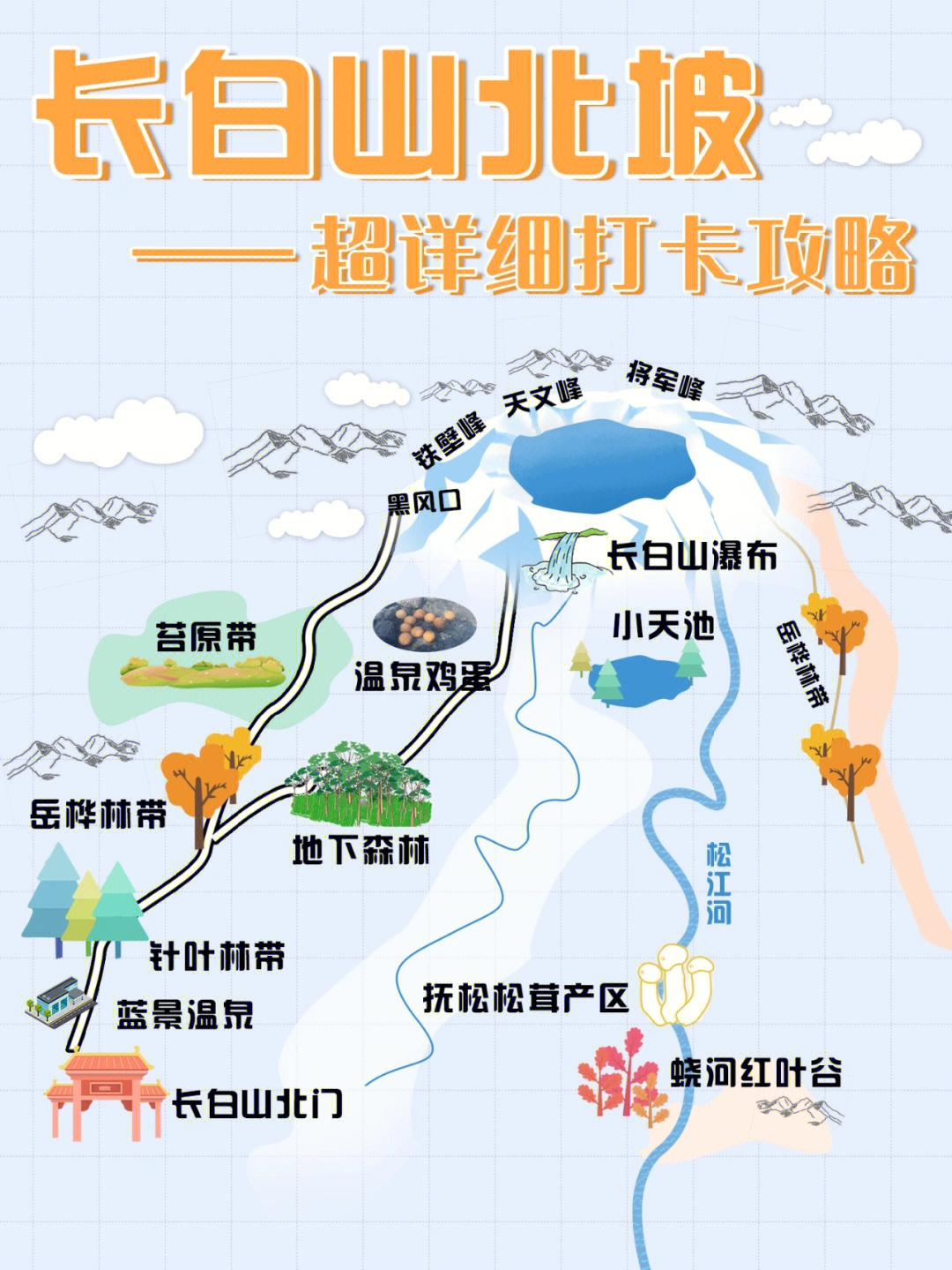 长白山西坡地图图片