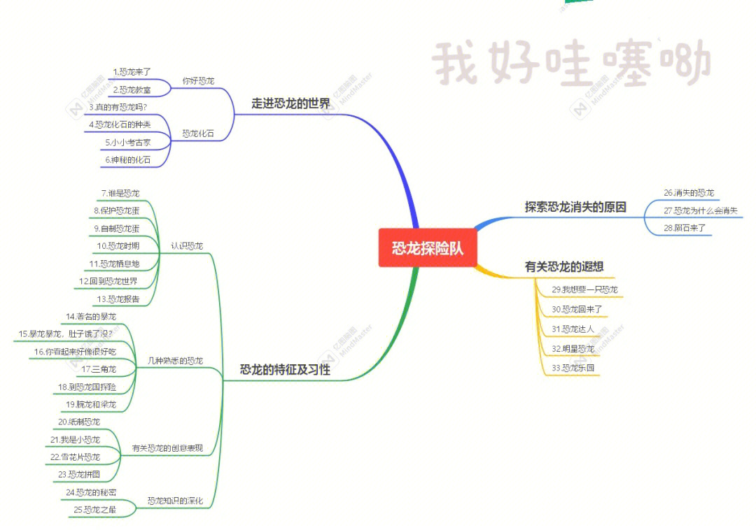 走进纸王国网络图图片