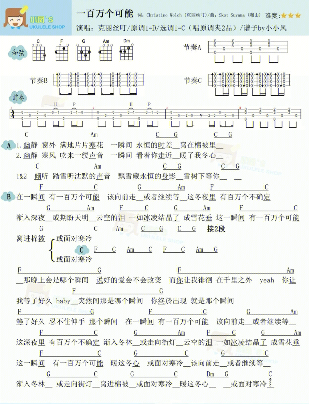 克丽丝叮个人资料图片