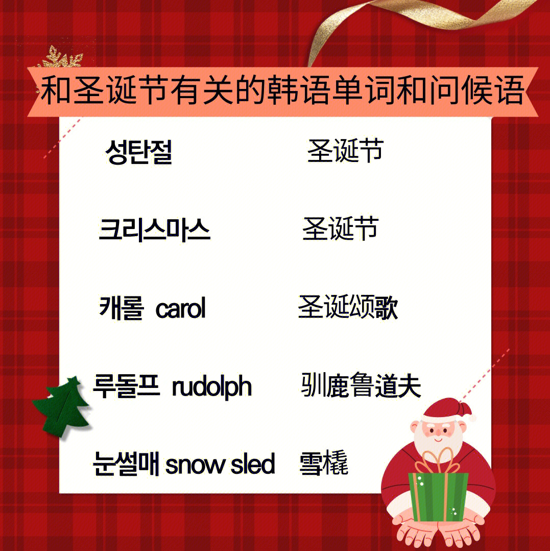 词汇积累怎么用韩语说圣诞节快乐