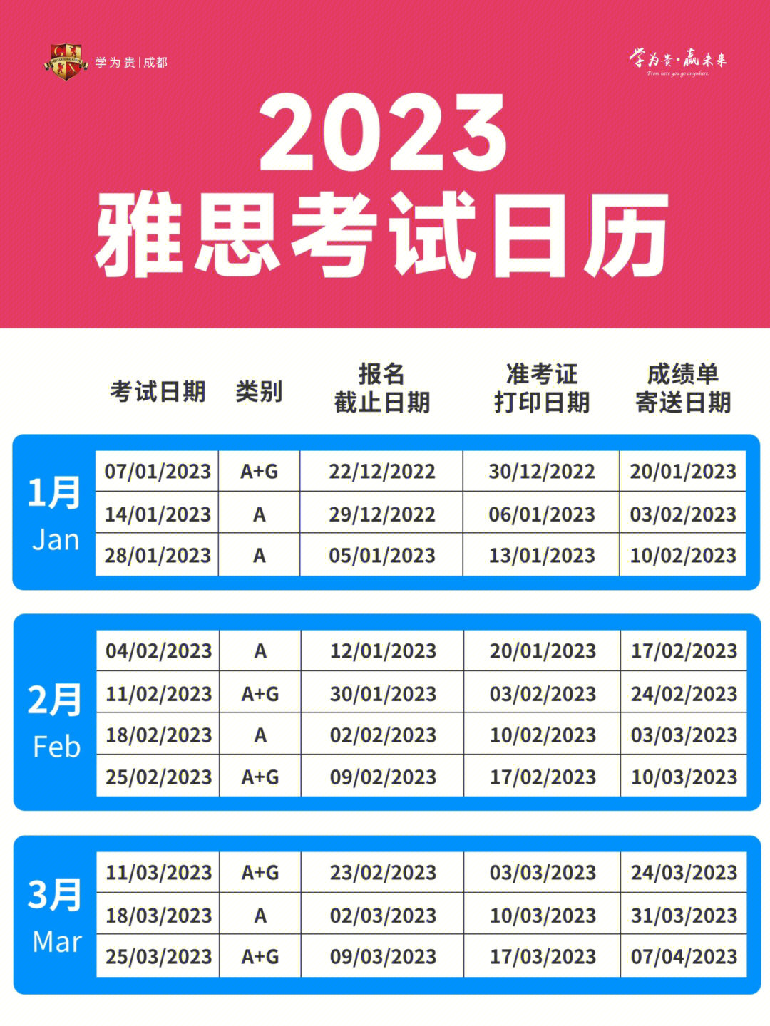 北京語言大學中文培訓_2023年北京語言大學雅思培訓_北京語言大學粵語培訓