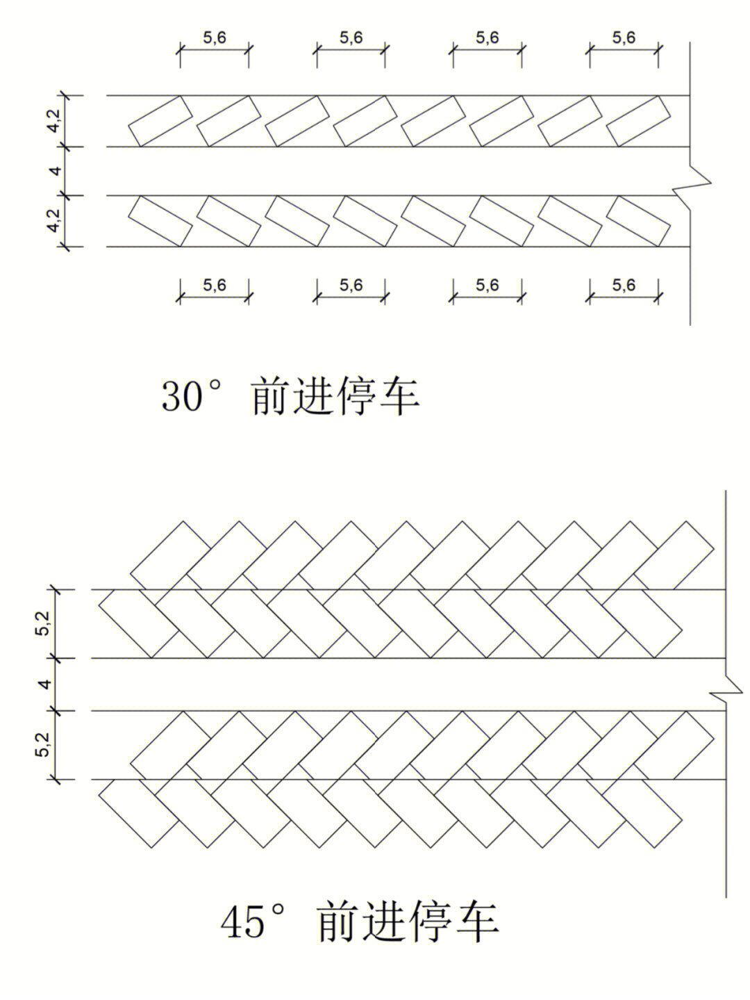 规划停车场设计尺寸