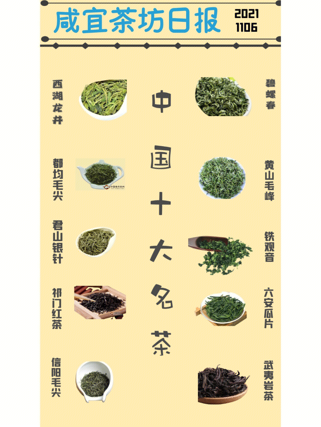 中国十大名茶干货分享