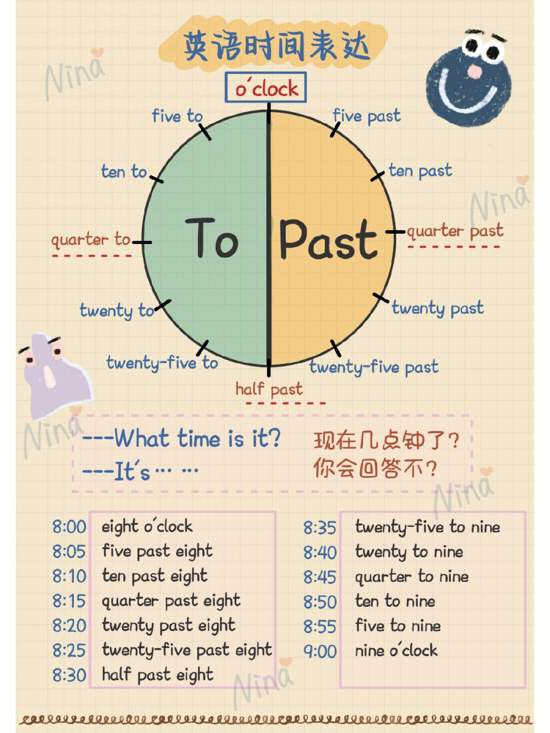 时间表用英语怎么说图片